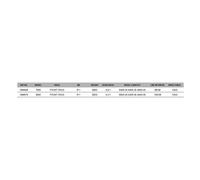 Penn Vantage XT Long Cast Reel Big Pit ALL SIZES