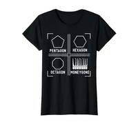 Pentagon Hexagon Octagon Moneygone Value Graphic T-Shirt