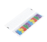 Pentatonic Sliding Ruler, Colorful Guitar Scale Slide Tool for Guitar Players with Chart, PVC Material, for Folk Electric