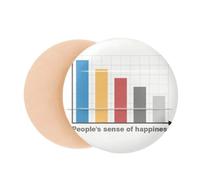 People Happiness Index Declined Air Cushion Makeup Foundation Sponge Powder Puff