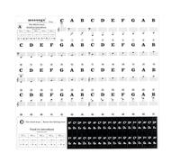 PEOVLVN Piano Keyboard Stickers, Transparent Removable Piano Key Labels Stickers Notes Guide for 88/76/61/54/49 Keys Beginners and Kids Learning Piano Accessories (Black)