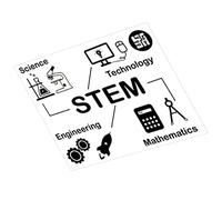 PEPLAYTAL Science Wall Sticker PVC Decal Removable Self Classroom Decor for Teens Bedroom Office Wall Art