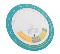 PEPLAYTAL Wall Mounted Bmi Quick Look Wheel Weight Chart for Female Male Plastic Health Turntable with Print Obesity Index Calculator for Home Gym Clinic