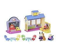Peppa Adventures Play Group Toy with Speech and Sound