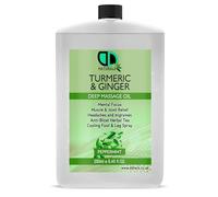 Peppermint Turmeric & Ginger Deep Massage Oil - Mental Focus, Muscle & Joint Relief, Headache & Migraine Remedy, Anti-Bloat Herbal Tea Infusion, Cooling Foot & Leg Spray (250ml Postal)