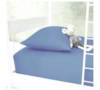 Percale 100% Cotton 200 Thread Count Bunk Bed Fitted Sheet 2ft 6" (76cmx191cm) Caravan Campervan - Small Single Bed (SKY BLUE)
