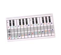 Perfeclan Piano Key Notation Sticker Keyboard Practice Paper Piano Sheet Keys Practice Cardboard Educational Piano Keyboard Note Chart for Teaching
