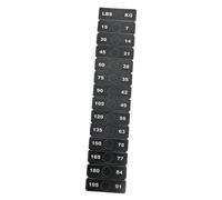 perfeclan Weight Stack Labels Weight Plate Sticker 15 pounds 7 kg Increment Attachments Decal Accessories for Indoor Gym Sporting Goods, Length 6.3 cm