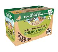 Perfectonish Fat Balls for Wild Birds, 50 Fat Ball Box, High Energy Bird Food with Sunflower Seeds, Suet Balls for Wild Birds, Plastic-Free Packaging