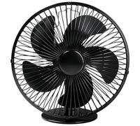 Perfirefan Log Burner Fan with Guard - 5-Blade Ultra Quiet Heat Powered Stove Fan - Log Burner Accessories - Auto-Operated for Even Heat Circulation