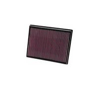 K&N Engine Air Filter: High Performance, Premium, Washable, Replacement Filter: Compatible with 2007-2013 BMW X5 xDrive 35d, X6 xDrive 35d, 33-2959