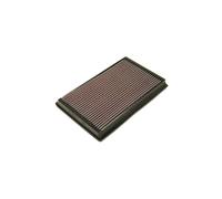 K&N High Flow Replacement Air Filter 33-2867 - Washable - Durable - Reusable