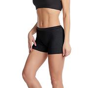 Period Pants for Women Swimming High Waisted Leakproof Bikini Menstrual Swimwear Bottoms Briefs for Girls Teens Absorbent Quick-Dry Swim Shorts Beach Pool