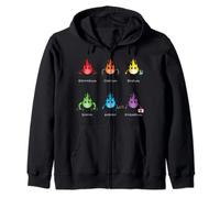 Periodic Elements Chemistry Lover Science Teacher Zip Hoodie