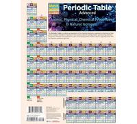 Periodic Table Advanced (Quick Study)
