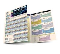 Periodic Table Advanced (Quick Study)
