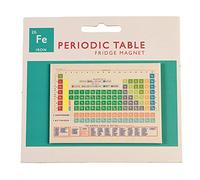 Periodic Table Fridge Magnet