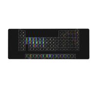 Periodic Table,Mouse Pad Large Desk Pad Computer Keyboard Mouse Mat With Non Slip Rubber Base 30 x 80 cm