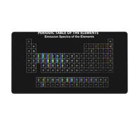 Periodic Table,Mouse Pad Large Desk Pad Computer Keyboard Mouse Mat with Non Slip Rubber Base 40 x 70 cm