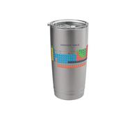 Periodic Table of Chemical Elements - Scientific Formulas Stainless Steel Insulated Tumbler