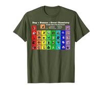 Periodic Table of Dogs Science Chemistry T-Shirt, Men, Olive Green, Medium