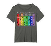 Periodic Table of Dogs Science Chemistry T-Shirt, Women's Plus, Asphalt Grey, 6X