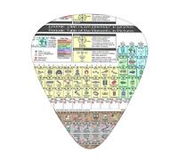 Periodic table of elements Advanced guitar pick 12 pieces Three thicknesses for bass, electric guitar, acoustic guitar bag