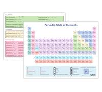 Periodic Table of Elements Chart - Laminated 9"x12" + Pocket Size 4.25"x6.25" with Equation Cheat Sheet, Reference for High School & College Chemistry