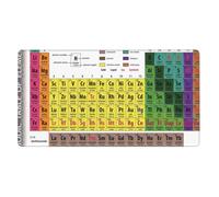 Periodic Table of Elements Chemistry,Mouse Pad Large Desk Pad Computer Keyboard Mouse Mat with Non Slip Rubber Base 40 x 70 cm