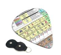 Periodic Table Of Elements Guitar Pickfor Pickups For Acoustic Electric Guitar Bass Ukulele