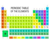 Periodic Table of Elements Jigsaw Puzzle 1000 Pieces for Adults Science Educational Puzzle with New Elements Nihonium Moscovium Tennessine Oganesson Chemistry Enthusiasts Challenge Gift