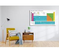 Periodic Table of Elements Large Poster - A1 - Paper - School Science Classroom Resource/Decoration
