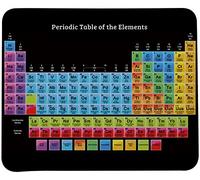 Periodic Table of Elements Mouse Pad