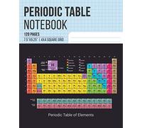 Periodic Table of Elements Notebook: 4x4 Square Grid Notebook | Classroom & Laboratory Notepad for Chemistry & Science Students - 118 Elements with Names, Symbols & Facts in the Footer of Each Page