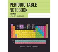 Periodic Table of Elements Notebook: Lined Composition Notebook | Classroom & Laboratory Notepad for Chemistry & Science Students - 118 Elements with Names, Symbols & Facts in the Footer of Each Page