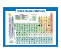 Periodic Table of Elements Poster For Kids - LAMINATED - Science & Chemistry Chart for Classroom - (18" x 24")