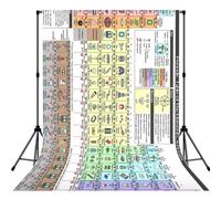 Periodic Table Of Elements Print Backdrop For Photoshoot, Photo Backdrop Background Curtain For Photography Portraits(No Stand)
