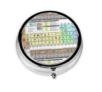 Periodic Table of Elements Print Pill Box Purse Small Round Pill Case Decorative Box Metal Medicine Vitamin Pill Organizer for Pocket Or Purse