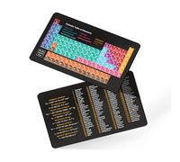 Periodic Table of Elements Reference Card - Metal Pocket Wallet Size Chemistry Chart - Clear Lettering - Includes All Newest 118 Atomic Symbol Weight & Number - Science Students in Classroom & Home