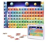 Periodic Table Of Elements Wooden Puzzles 1000 Pieces Personalized Jigsaw Puzzle For Adults Interesting Custom Photo Puzzles Gift For Holiday Birthday Wedding Anniversay