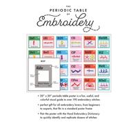 Periodic Table of Embroidery Stitches Poster : 20" x 30"