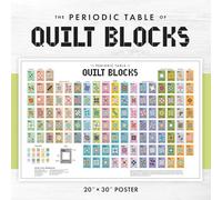 Periodic Table of Quilt Blocks Poster: 20" x 30"