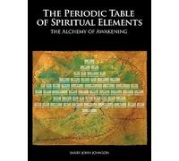 Periodic Table of Spiritual Elements