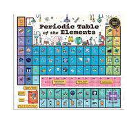 Periodic Table Of The Elements 1000 Pc Puzzle