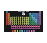 Periodic Table of The Elements,Mouse Pad Large Desk Pad Computer Keyboard Mouse Mat with Non Slip Rubber Base 40 x 70 cm