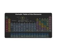 Periodic Table of The Elements Oversized Large Gaming Mouse Pad 29.5×15.8 Inch Extended Desk Mat Protector Cute Desk Decor with Stitched Edges Non-Slip Rubber Base for Work Office Home