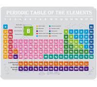 Periodic Table Science Card 9 x 12 inch Pocket Size Chemistry Reference Chart Acrylic Atomic Number Guide Study Guide for High School, College, Classroom Teaching Elements (Acrylic)