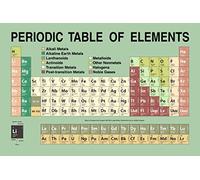Periodic Table Updated With New 2018 Elements Green Educational Poster 46x30 cm inch