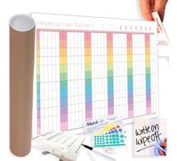 Perpetual Year Wall Planner With Repositionable Date Strips - Large 90cmx61cm - Laminated Reusable Wall Planner Calendar Ideal For Office, School, University, Home