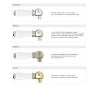 Perrin & Rowe Perrin and Rowe Deck Mounted Bath Filler - 3820 Finish: Nickel